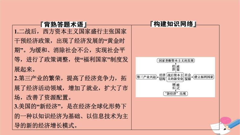 高中历史第六单元世界资本主义经济政策的调整第19课战后资本主义的新变化课件新人教版必修202