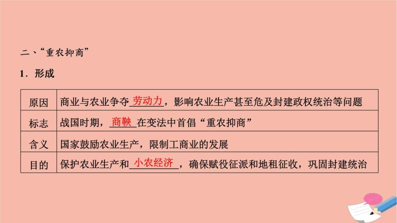 高中历史第一单元古代中国经济的基本结构与特点第4课古代的经济政策课件新人教版必修208