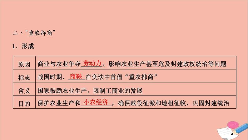 高中历史第一单元古代中国经济的基本结构与特点第4课古代的经济政策课件新人教版必修208