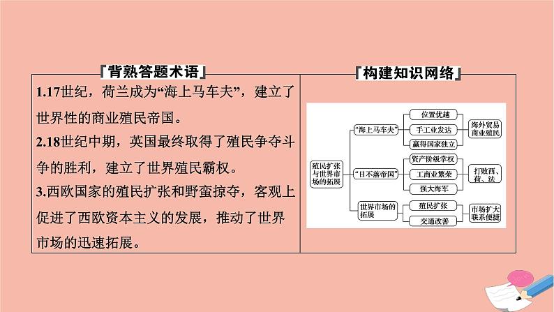 高中历史第二单元资本主义世界市场的形成和发展第6课殖民扩张与世界市场的拓展课件新人教版必修202