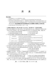 山西省运城市2021-2022学年高一上学期10月月考历史试题 PDF版含答案