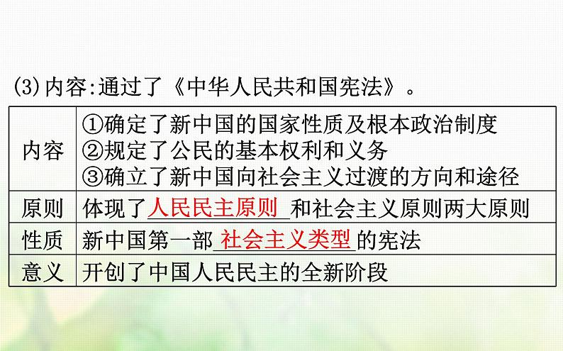 人民版必修一专题四 4.1新中国初期的政治建设 课件08