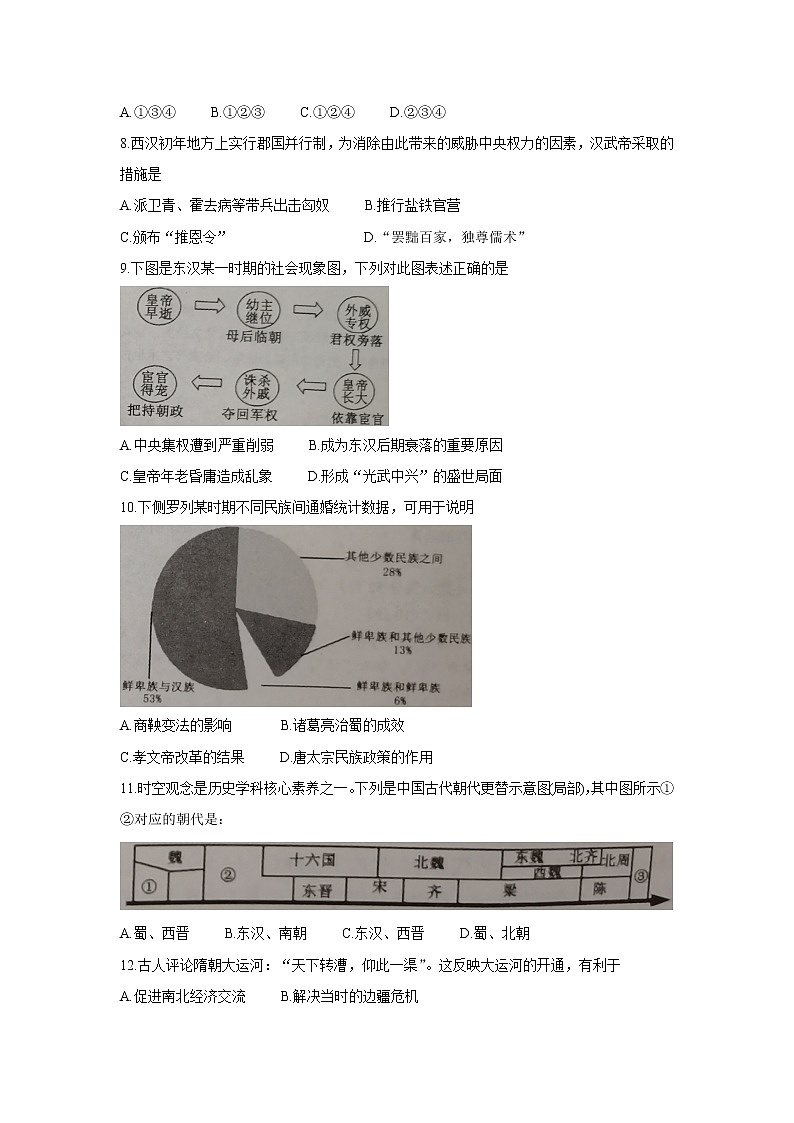 辽宁省沈阳市郊联体2021-2022学年高一上学期10月月考 历史 含答案 试卷02