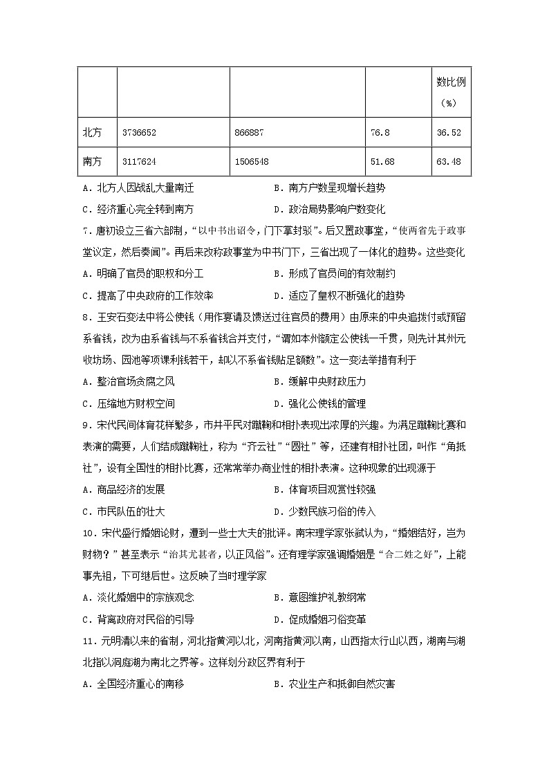 河北省秦皇岛市青龙满族自治县2021-2022学年上学期期中检测高一历史【试卷+答案】第2页