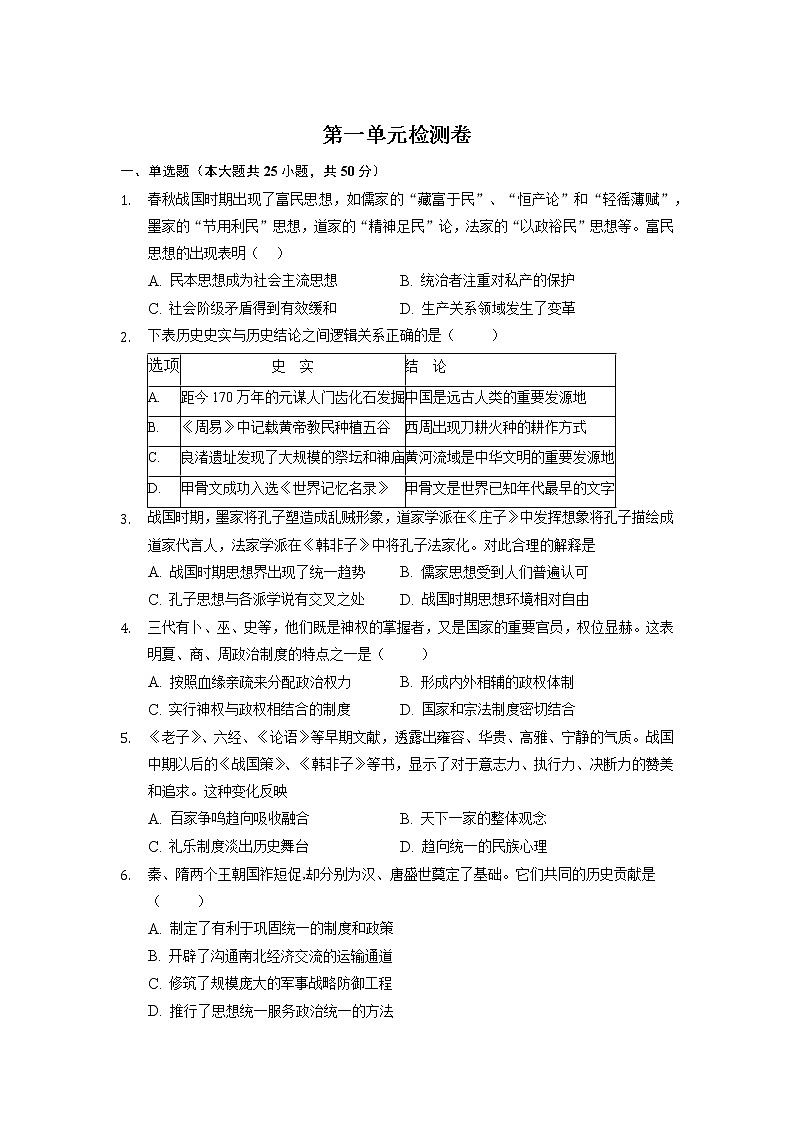 第一单元 从中华文明起源到秦汉统一多民族封建国家的建立与巩固 测试卷--2021-2022学年统编版高中历史必修中外历史纲要上册第1页