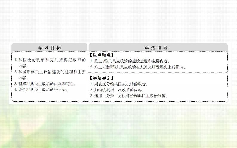 各版本通用高中历史必修一专题六古代希腊罗马的政治文明6.2卓尔不群的雅典课件第2页