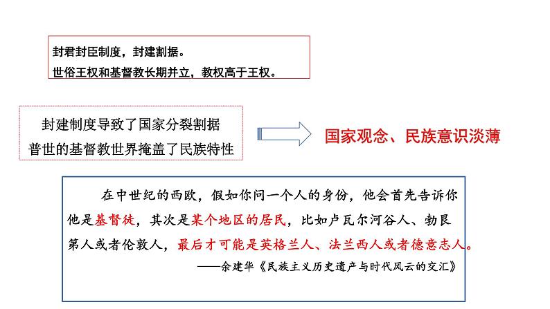 2021-2022学年高中历史统编版选择性必修1 第12课 近代西方民族国家与国际法的发展 课件03