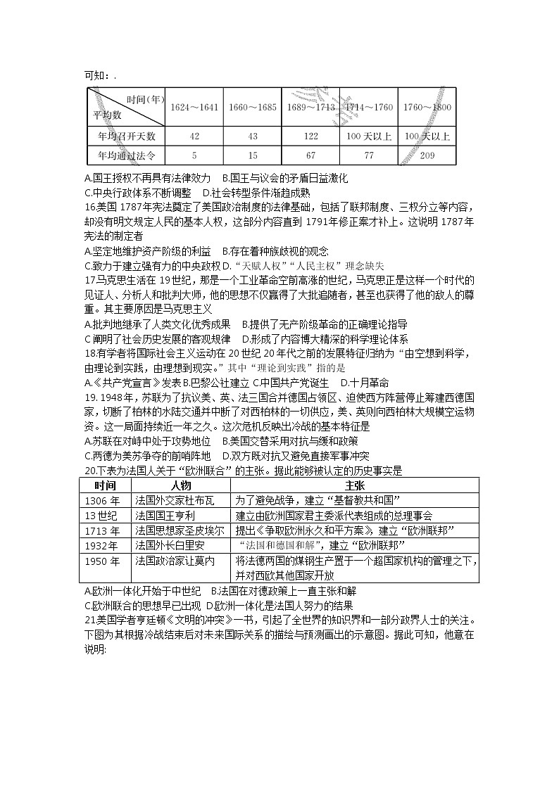 黑龙江省哈尔滨市依兰县高级中学2022届高三上学期第一次月考历史试题 含答案03