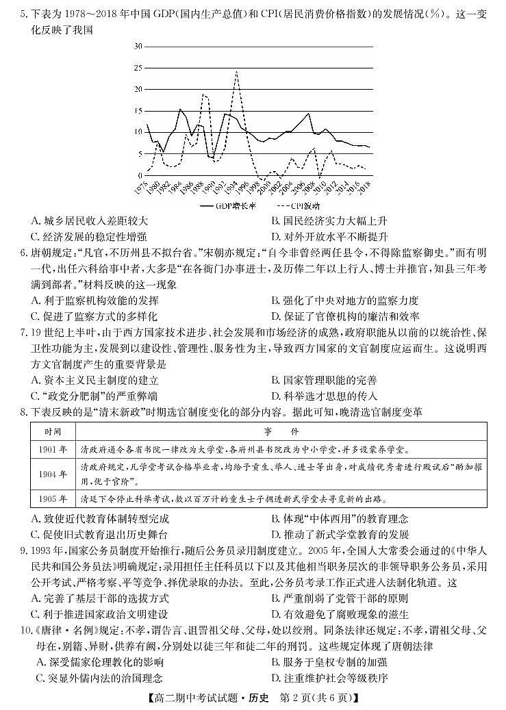 2021-2022学年河北省九校高二上学期期中考试历史试题（PDF版）02