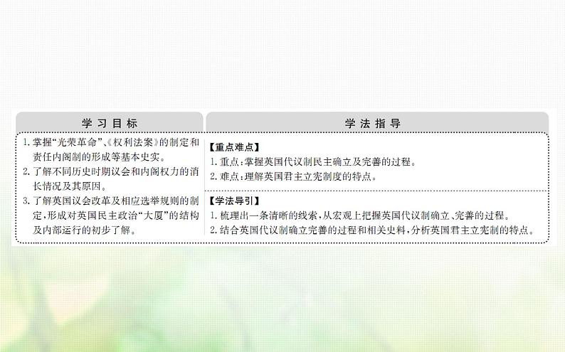 人民版必修一专题七 7.1英国代议制的确立和完善 课件02
