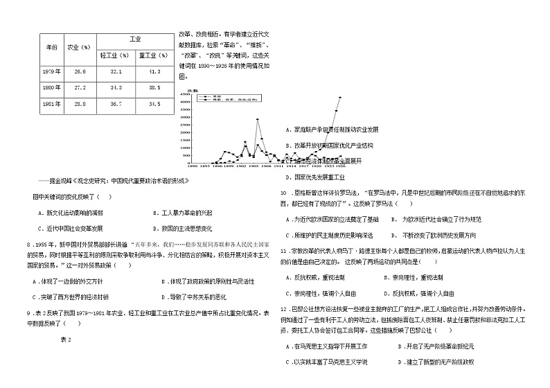 山东省德州市高三上学期期中历史考试试卷（含答案）02