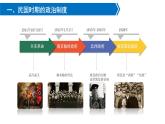 第3课 中国近代至当代政治制度的演变- 课件-2021-2022学年统编版（2019）高中历史选择性必修一