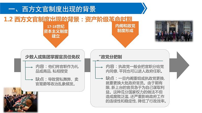 第6课 西方的文官制度 - 课件-2021-2022学年统编版（2019）高中历史选择性必修一05