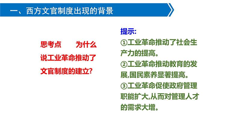 第6课 西方的文官制度 - 课件-2021-2022学年统编版（2019）高中历史选择性必修一08