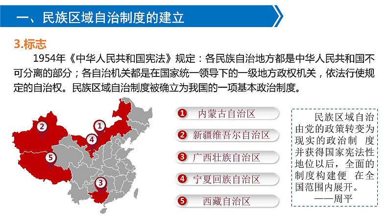 第13课  当代中国的民族政策- 课件-2021-2022学年统编版（2019）高中历史选择性必修一08