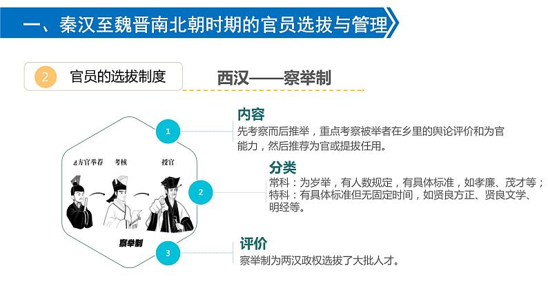 第5课 中国古代官员的选拔与管理 - 课件-2021-2022学年统编版（2019）高中历史选择性必修一第8页