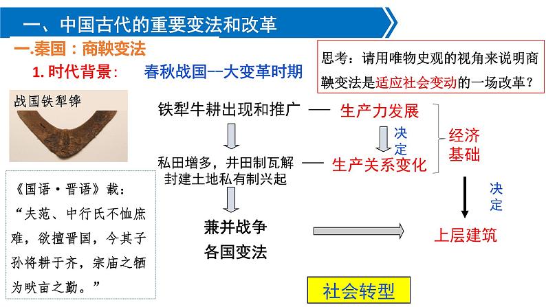 第4课 中国历代变法和改革- 课件-2021-2022学年统编版（2019）高中历史选择性必修一04