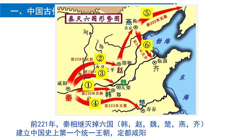 第4课 中国历代变法和改革- 课件-2021-2022学年统编版（2019）高中历史选择性必修一06