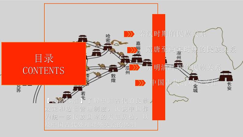 第11课  中国古代的民族关系与对外交往 - 课件-2021-2022学年统编版（2019）高中历史选择性必修一第2页