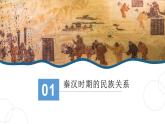 第11课  中国古代的民族关系与对外交往 - 课件-2021-2022学年统编版（2019）高中历史选择性必修一