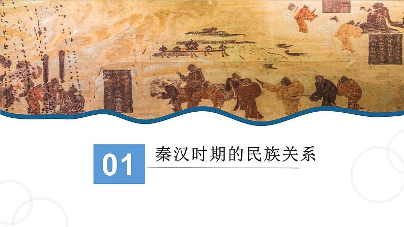 第11课  中国古代的民族关系与对外交往 - 课件-2021-2022学年统编版（2019）高中历史选择性必修一第4页