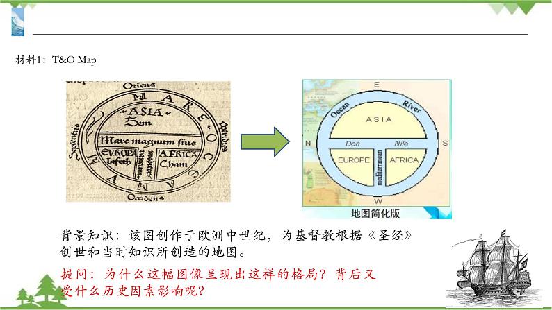 第06课 全球航路的开辟 课件+教学设计（含素材）（2）-部编版高中历史必修中外历史纲要下03