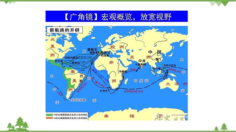 第07课 全球联系的初步建立与世界格局的演变 课件+教学设计（含素材）（2）-部编版高中历史必修中外历史纲要下06