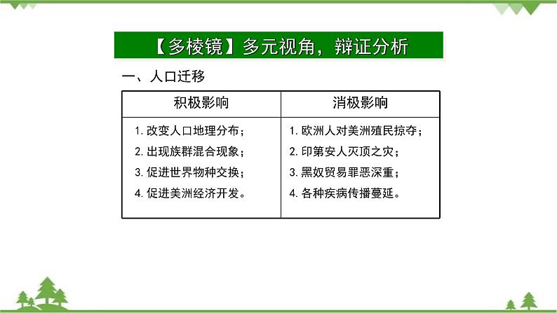 第07课 全球联系的初步建立与世界格局的演变 课件+教学设计（含素材）（2）-部编版高中历史必修中外历史纲要下08