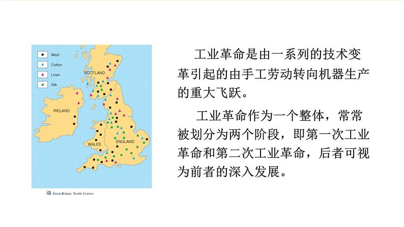 第10课 影响世界的工业革命 课件+教学设计（含素材）（2）-部编版高中历史必修中外历史纲要下04