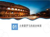 第2课 西方国家古代和近代政治制度的演变- 课件-2021-2022学年统编版（2019）高中历史选择性必修一