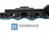 第3课 中国近代至当代政治制度的演变- 课件-2021-2022学年统编版（2019）高中历史选择性必修一