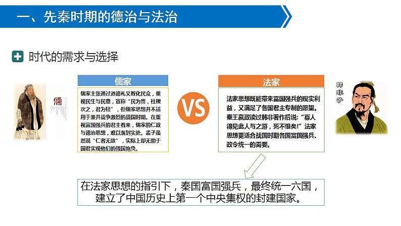 第8课  中国古代的法治与教化 - 课件-2021-2022学年统编版（2019）高中历史选择性必修一第7页