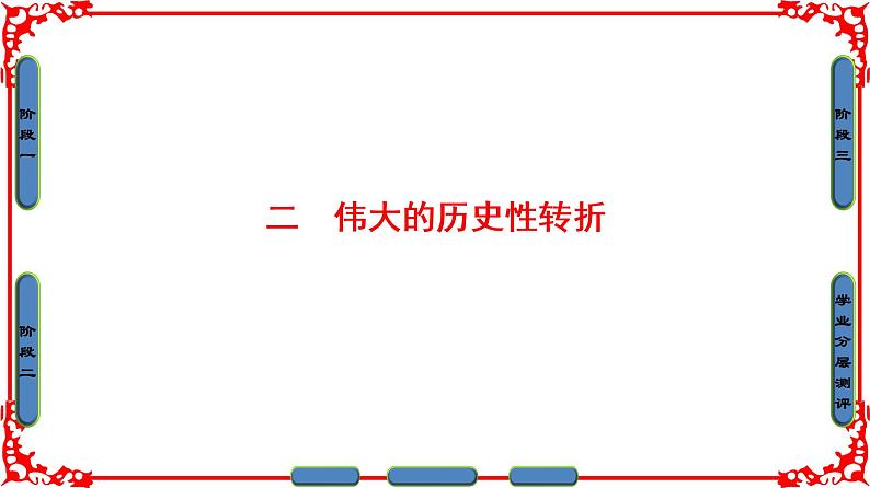 人民版历史必修2专题三3.2伟大的历史性转折 课件PPT01