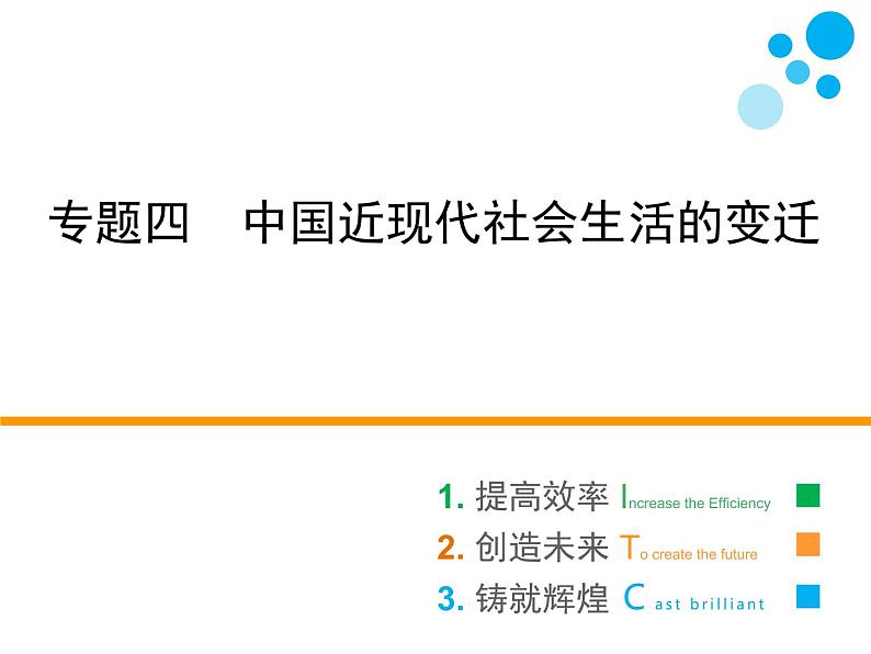 人民版历史必修2专题四4.1物质生活和社会习俗的变迁 课件PPT01