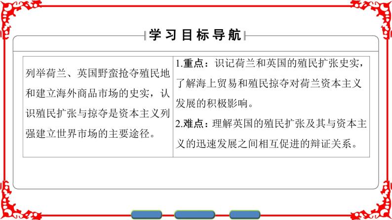 人民版历史必修2专题五5.2血与火的征服与掠夺 课件PPT02