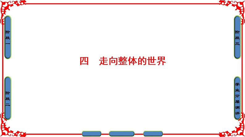 人民版历史必修2专题五5.4走向整体的世界 课件PPT01