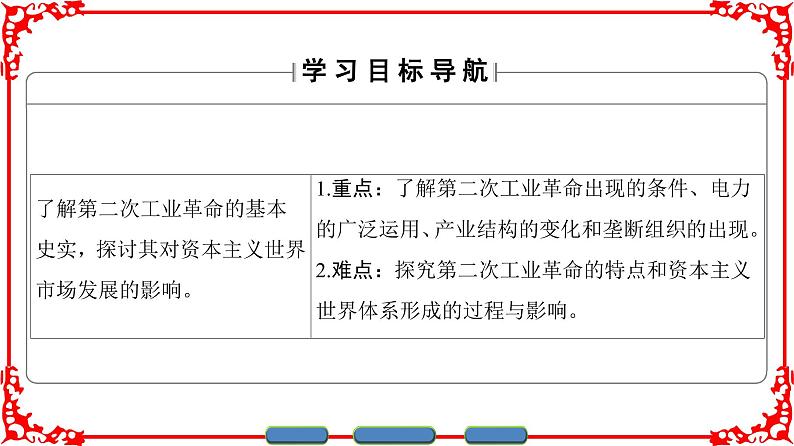 人民版历史必修2专题五5.4走向整体的世界 课件PPT02