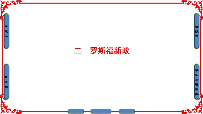 人民版历史必修2专题六6.2罗斯福新政 课件PPT01