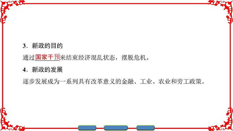 人民版历史必修2专题六6.2罗斯福新政 课件PPT04