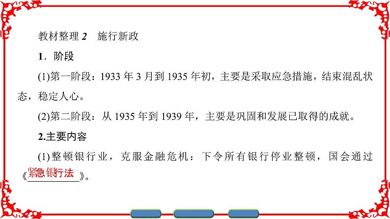 人民版历史必修2专题六6.2罗斯福新政 课件PPT07