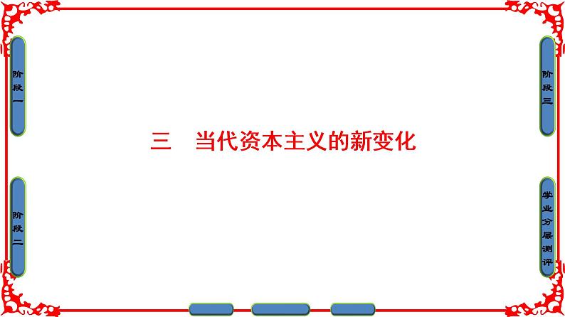 人民版必修二专题六6.3当代资本主义的新变化课件PPT第1页