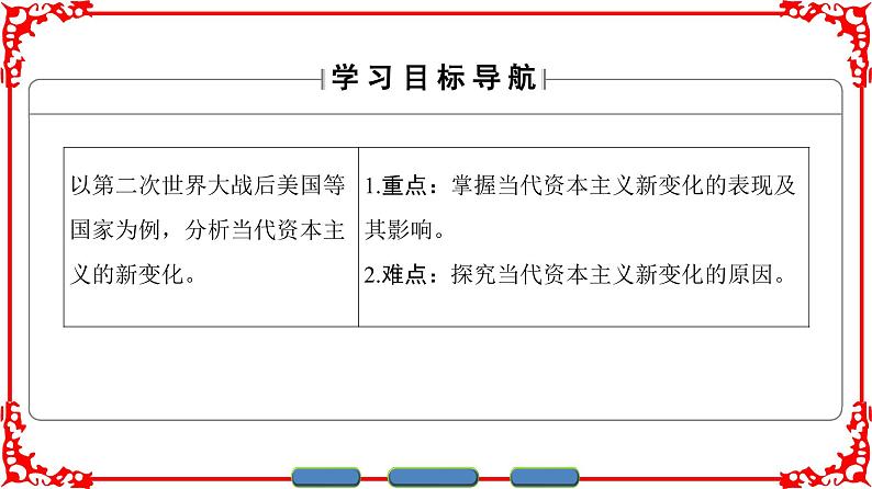 人民版必修二专题六6.3当代资本主义的新变化课件PPT第2页