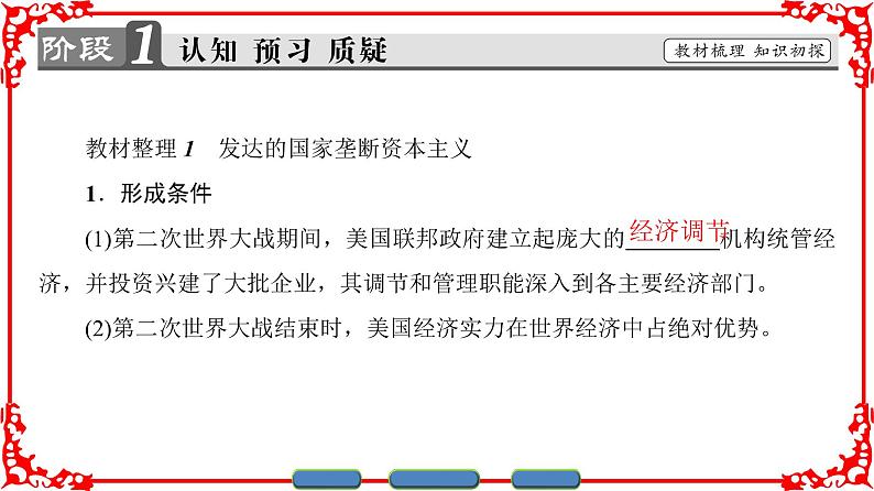 人民版必修二专题六6.3当代资本主义的新变化课件PPT第3页