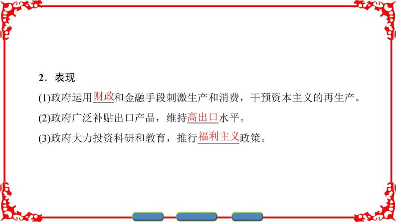 人民版历史必修2专题六6.3当代资本主义的新变化 课件PPT04