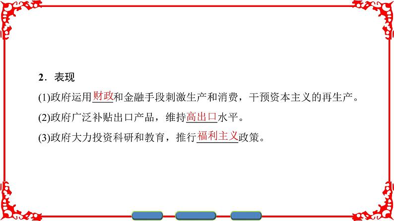 人民版必修二专题六6.3当代资本主义的新变化课件PPT第4页