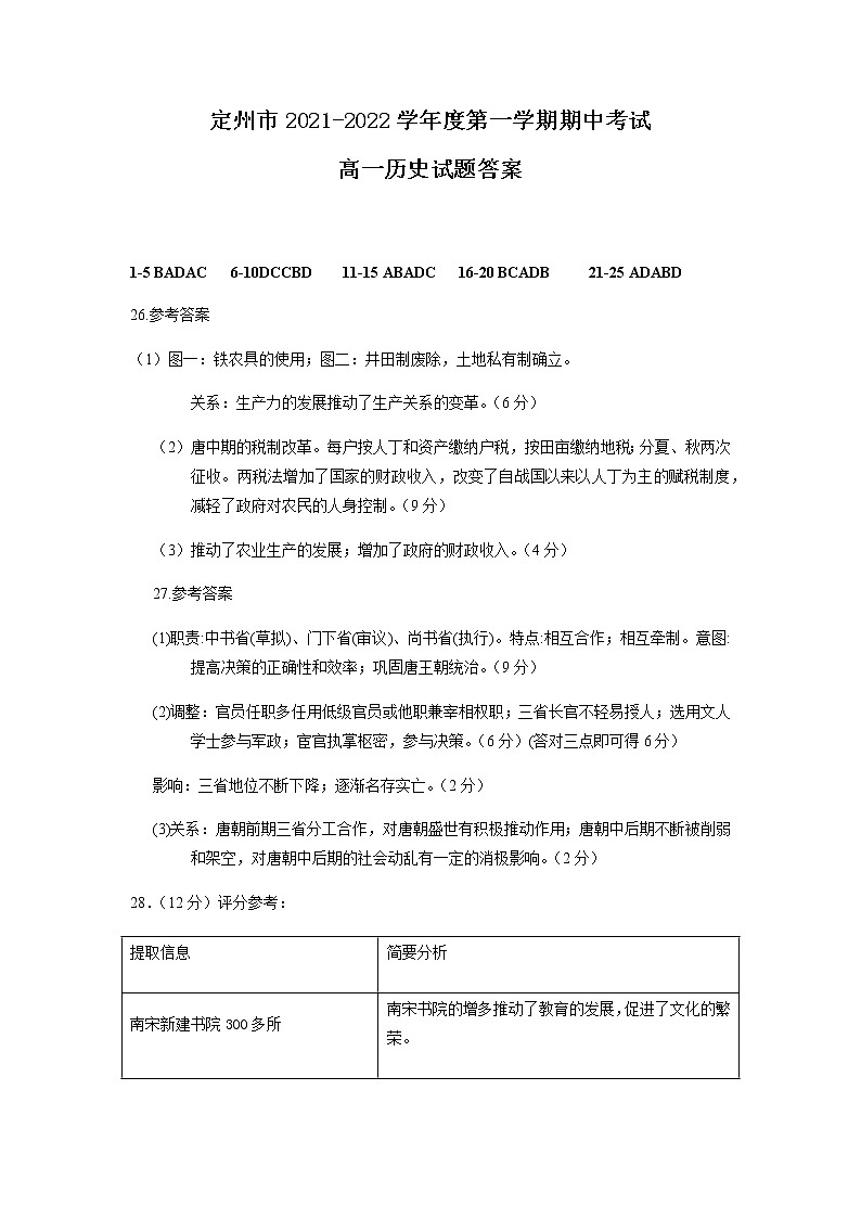 河北省保定市定州市2021-2022学年高一上学期期中考试历史试卷扫描版含答案01