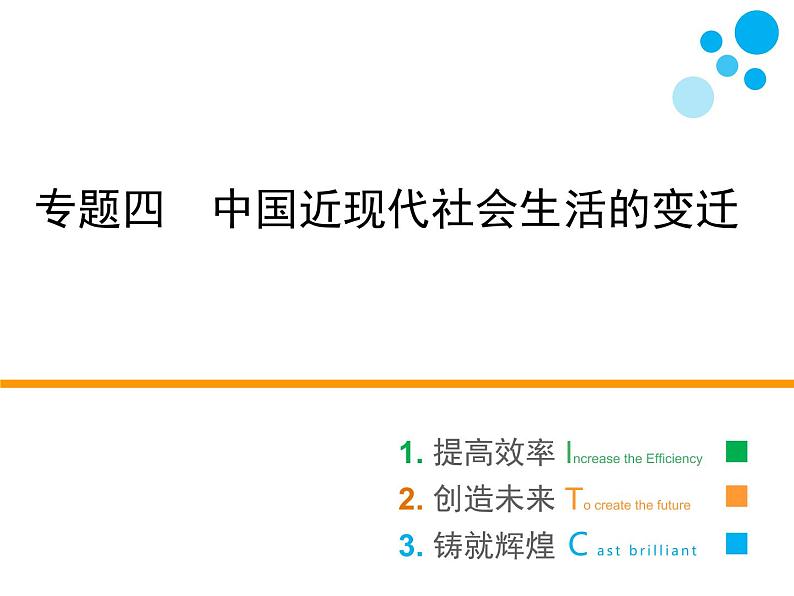 人民版历史必修2专题四4.4.中国近现代社会生活的变迁整合拓展 课件PPT01