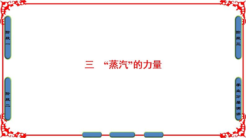 人民版历史必修2专题五5.3蒸汽的力量 课件PPT01