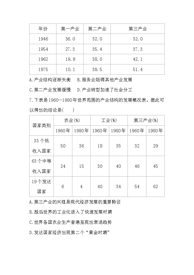 2_第19课　资本主义国家的新变化练习题第3页