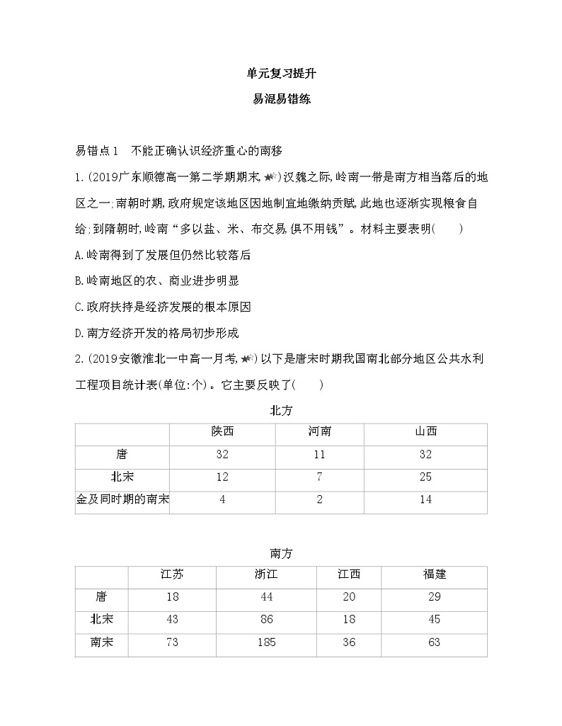 6-第三单元  商业贸易与日常生活复习提升 试卷01